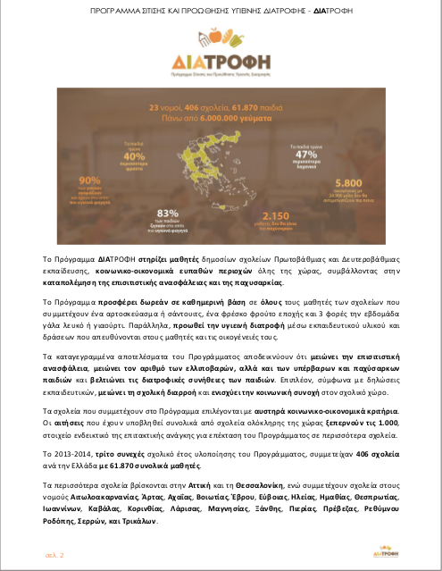 ενημερωτικό φυλλάδιο «ΔΙΑΤΡΟΦΗ»